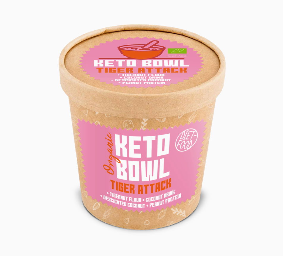 Diet Food Keto Bowl Tiger Attack